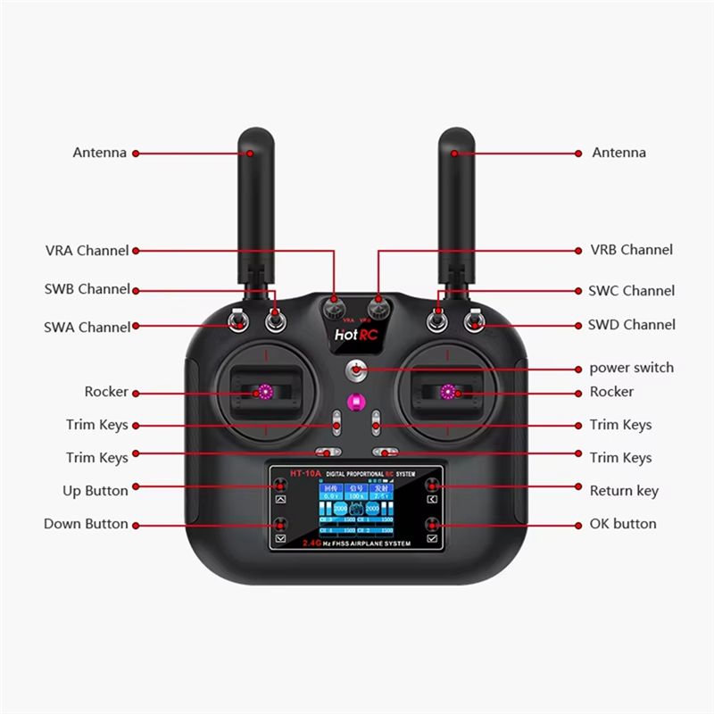 Ensemble de télécommande HOTRC - Drone Kit Beginner avis et prix