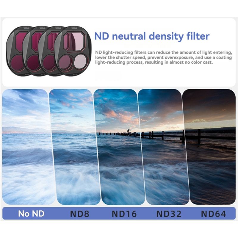 Kit de filtres STARTRC pour DJ - Drone Kit Waterproof avis et prix